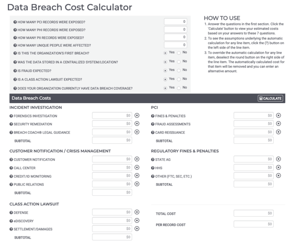 [DIAGRAM] Corvus Data Breach Cost Calculator