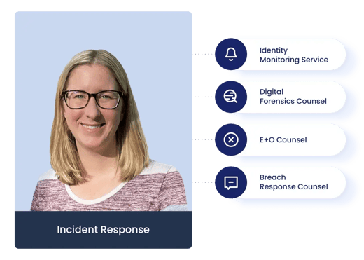 [DIAGRAM] Unlimited access to expert support services at Travelers