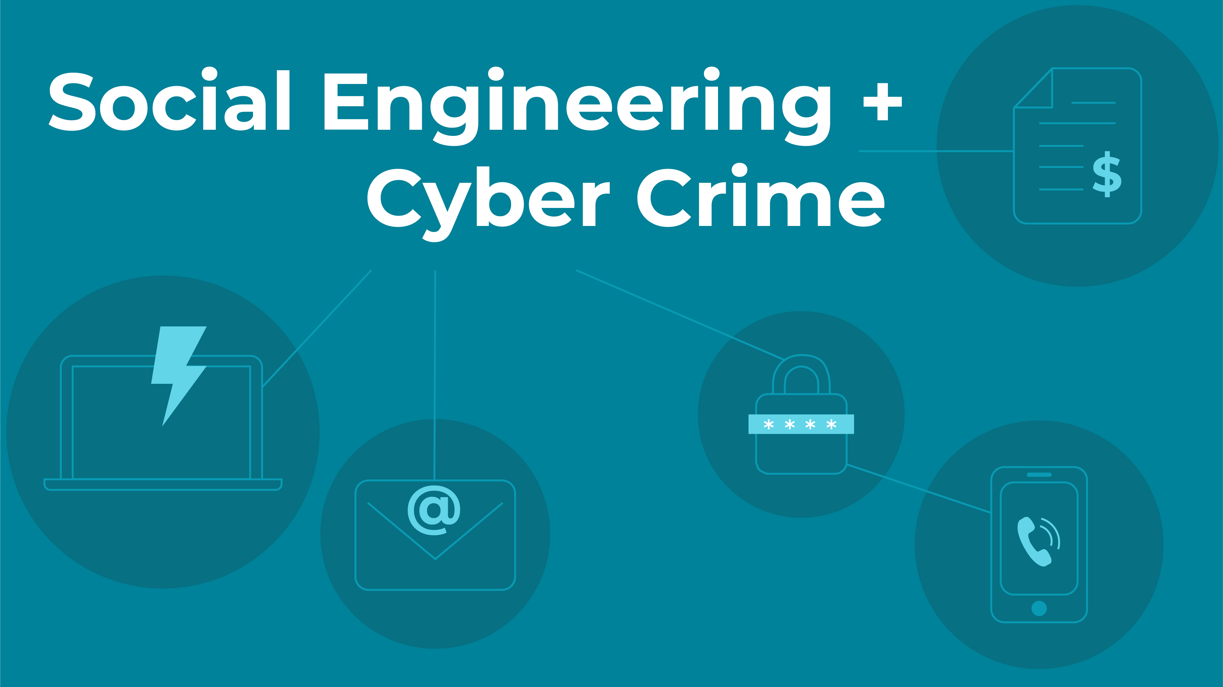 Cyber Coverage Explained: Social Engineering and Cyber Crime Coverage
